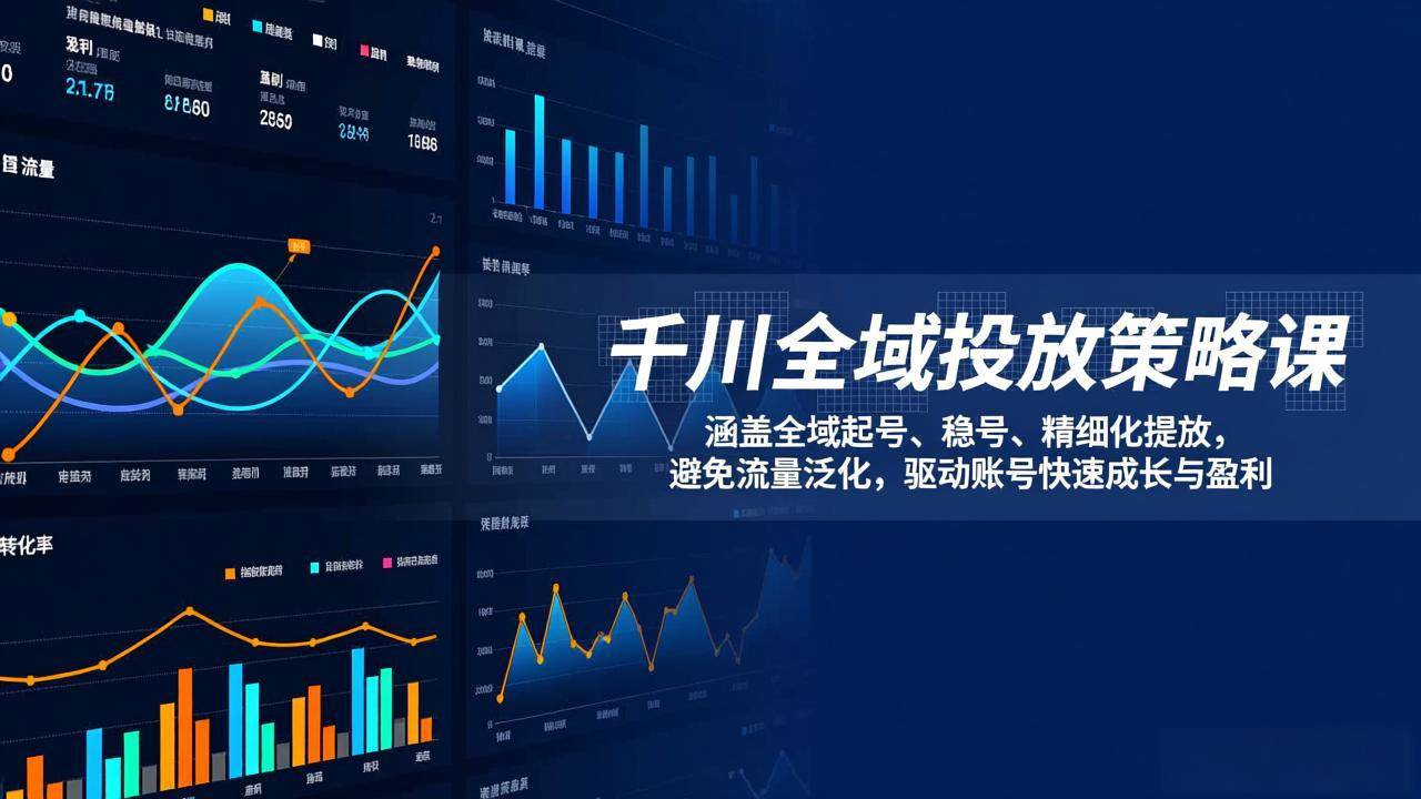 (2.3)千川全域投放策略课：涵盖全域起号、稳号、精细化投放，避免流量泛化，驱动账号快速成长与盈利